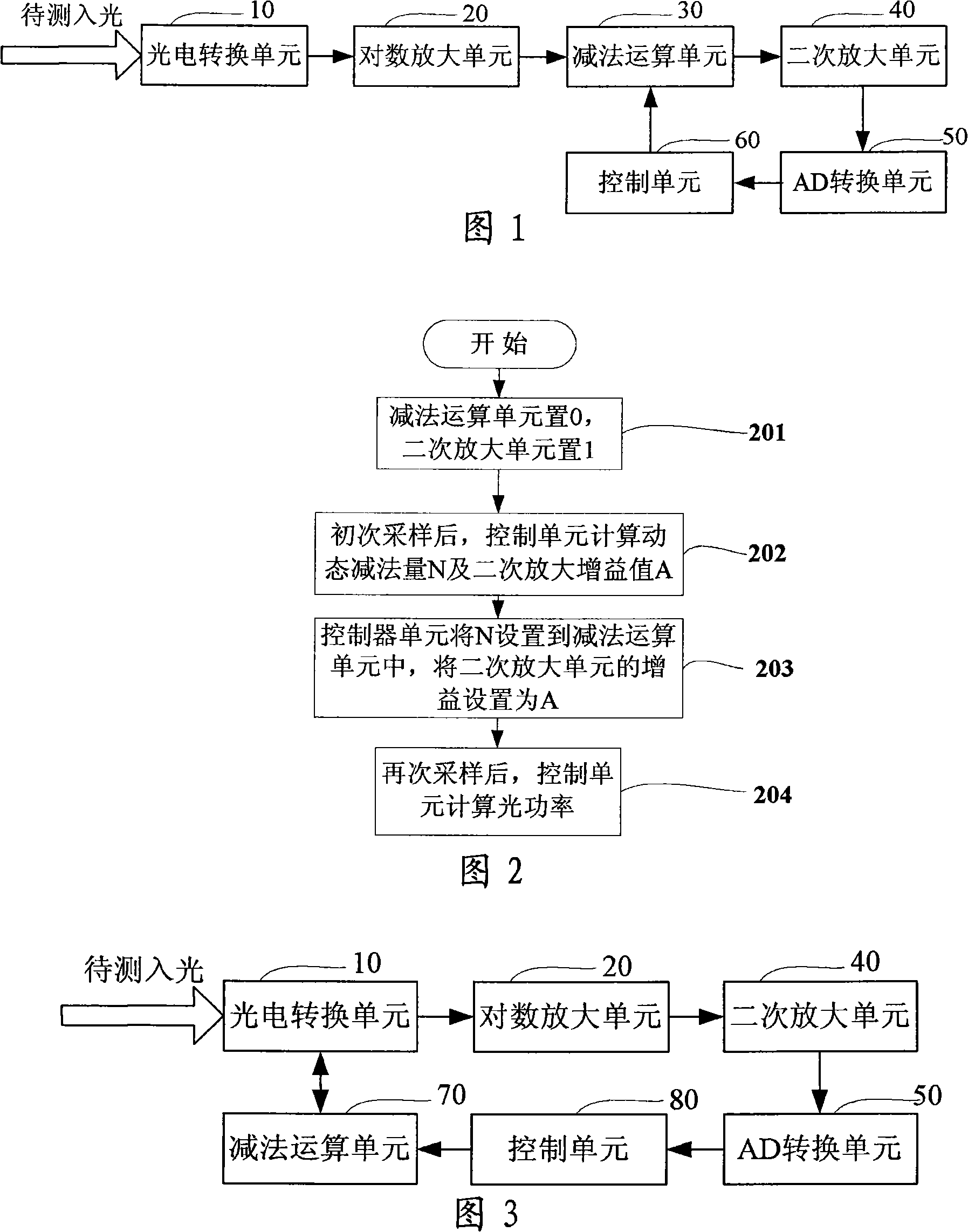 Optical power detection apparatus and method