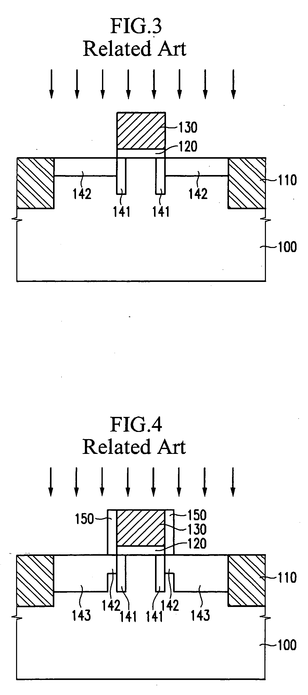 Method of manufacturing CMOS transistor by using SOI substrate
