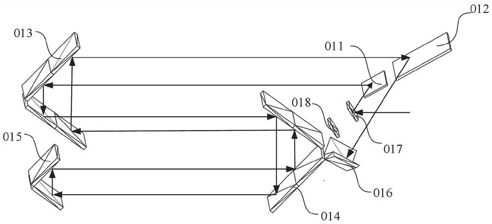 Disc medium high-energy ultrashort pulse laser regenerative amplifier based on CPA technology