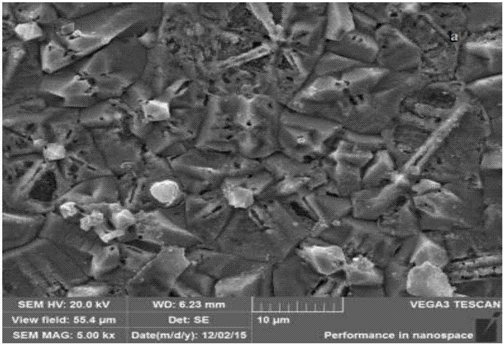 Preparation method of nanometer cuprous oxide photocatalytic material based on silver modification