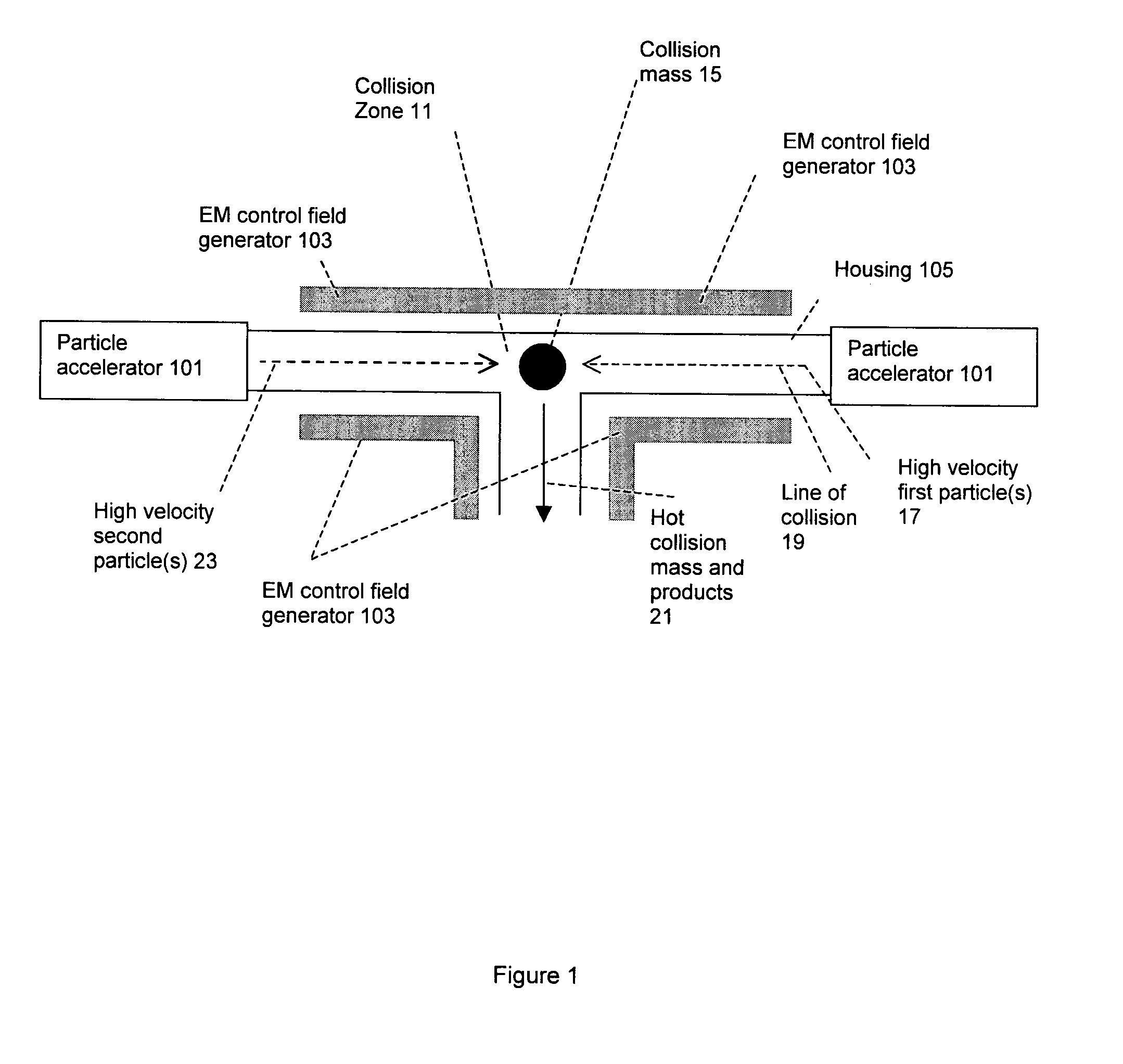 Method and apparatus for reducing the radioactivity of a particle