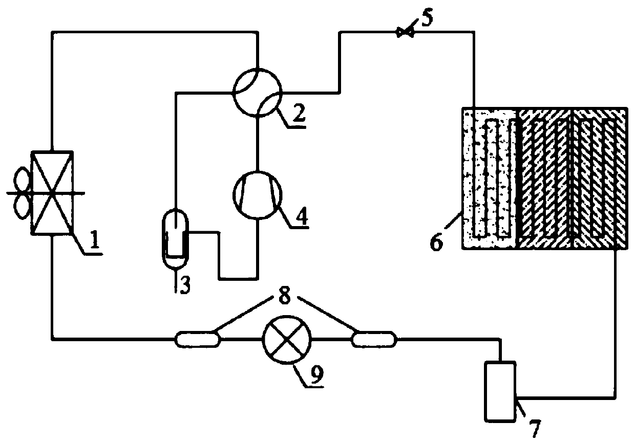 Cascade energy-storage type air source heat pump direct-condensation floor heating system