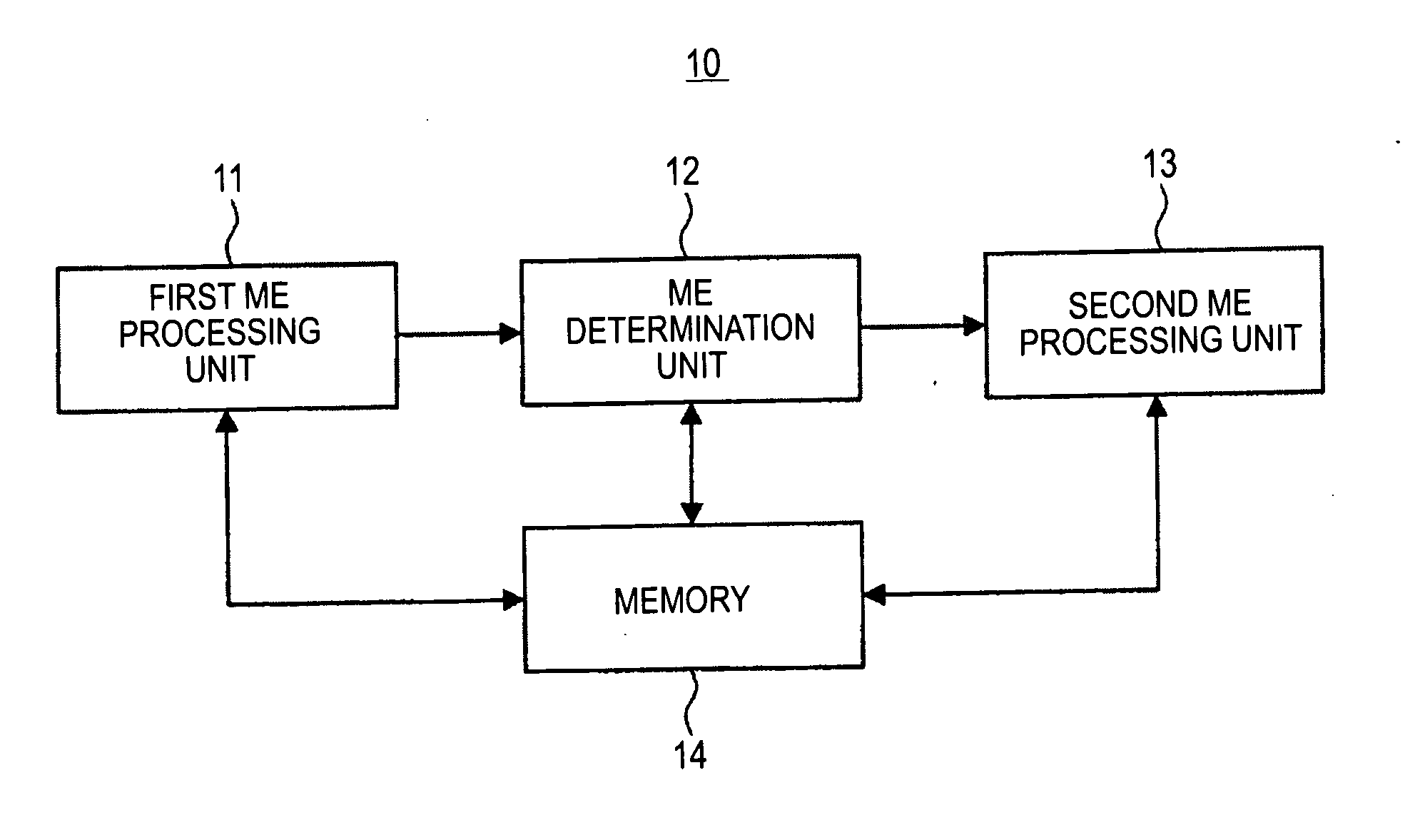 Image processing apparatus, image processing method, imaging apparatus, and program