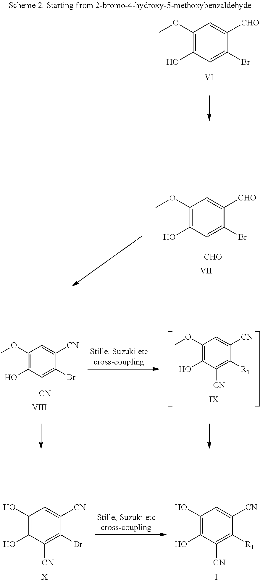 Catechol o-methyltransferase activity inhibiting compounds
