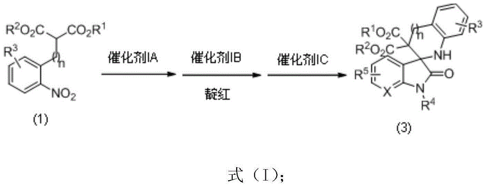 Chiral spiro-oxindole constructed by three-step relay catalysis, as well as synthesizing method and application thereof