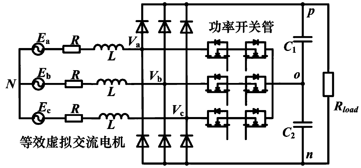 Prediction control method of no-network-voltage sensor of three-phase VIENNA rectifier