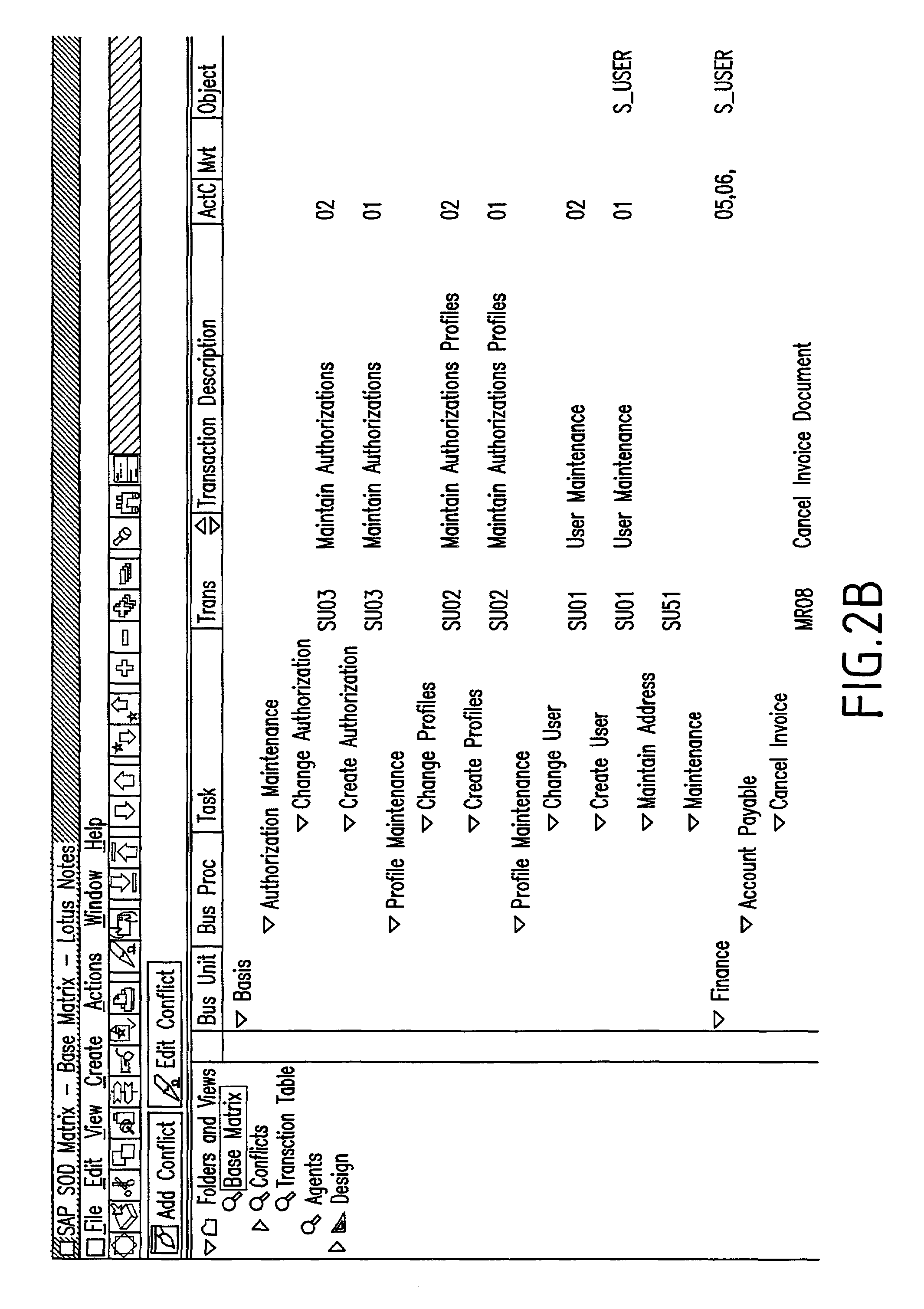 Separations-of-duties analysis tool for object-oriented integrated enterprise wide computing applications