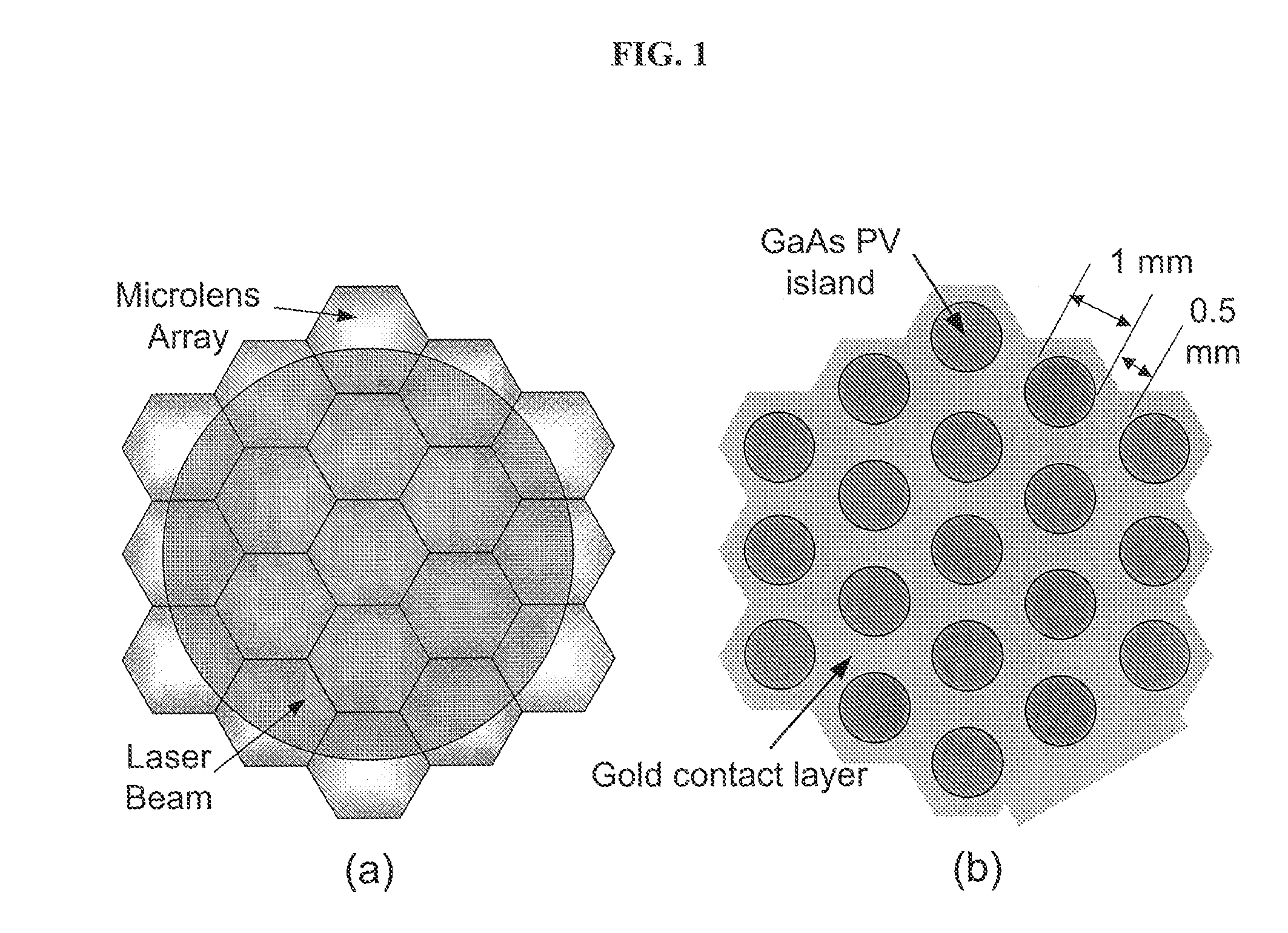 Pixelated photovoltaic array method and apparatus