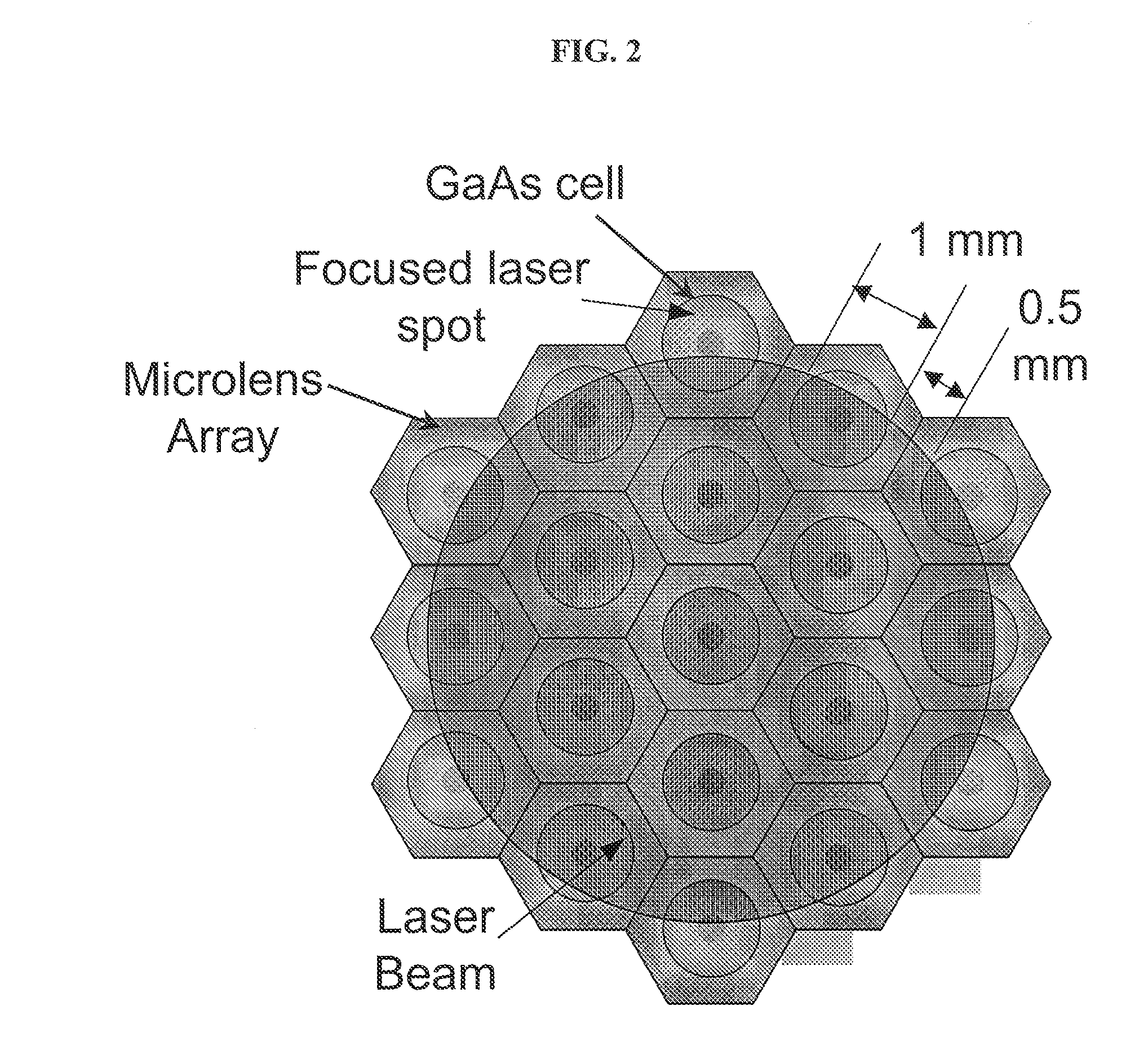 Pixelated photovoltaic array method and apparatus