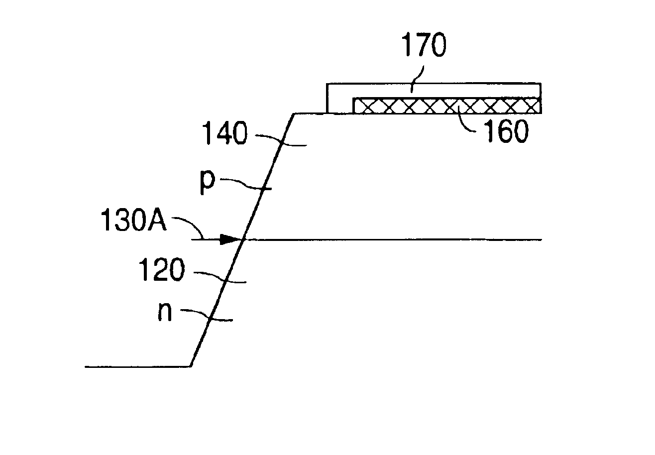 Light emitting semiconductor method and device