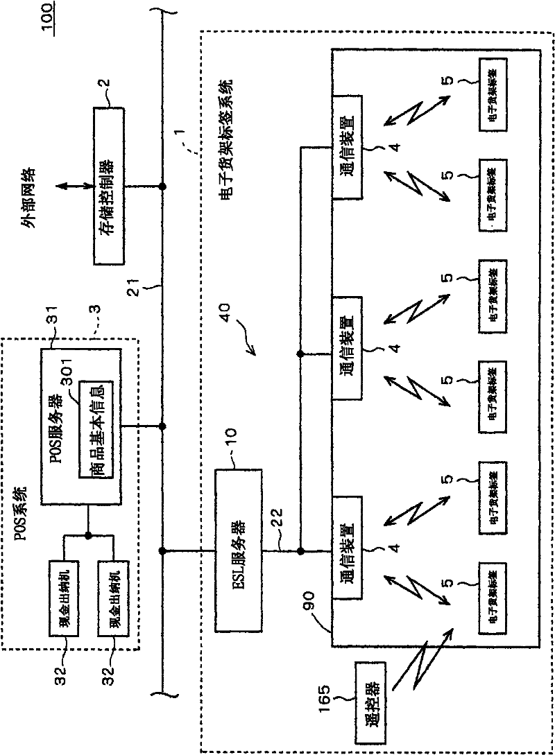 Electronic shelf label and electronic shelf label system