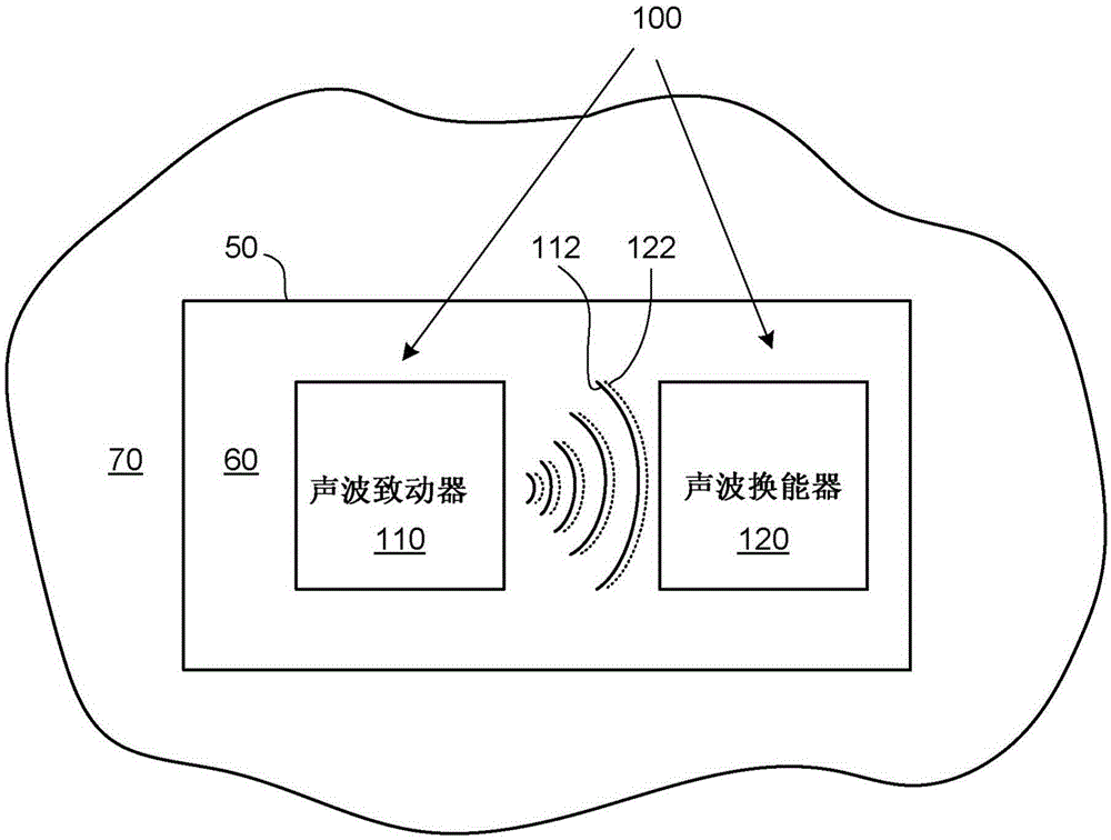 Leak detection using acoustic wave transducer