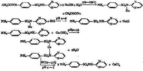 Synthetic method for sulfadiazine