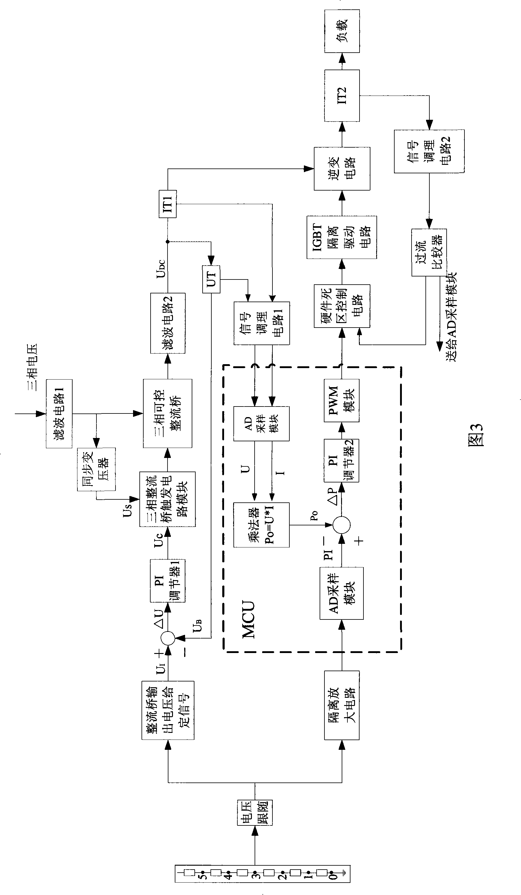 Intelligent control apparatus and method for high-power energy saving electromagnetic stove