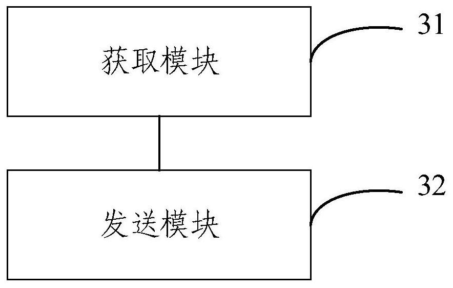 House owner face visit management method and system, electronic equipment and storage medium