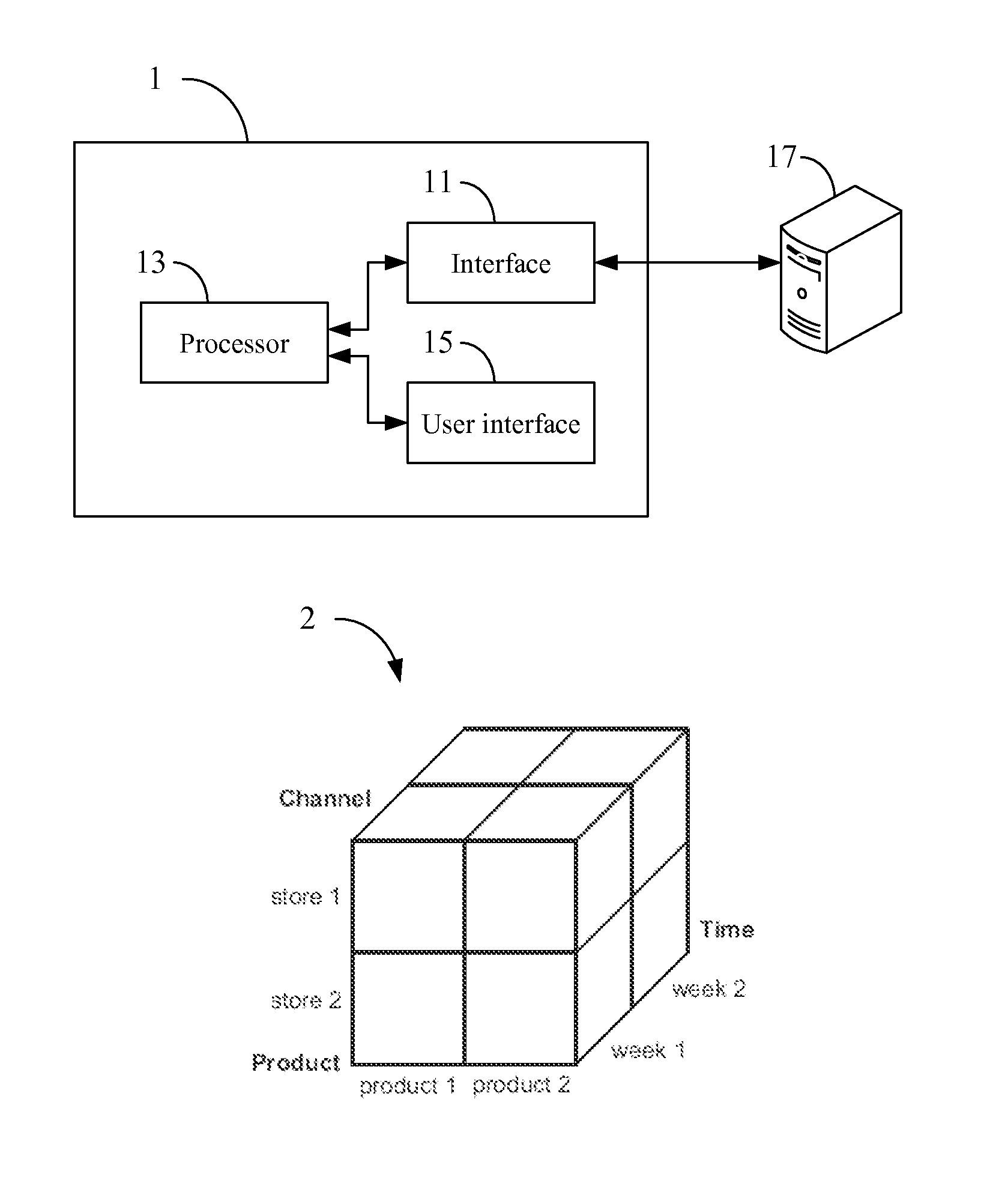 Large-scale data processing system, method, and non-transitory tangible machine-readable medium thereof