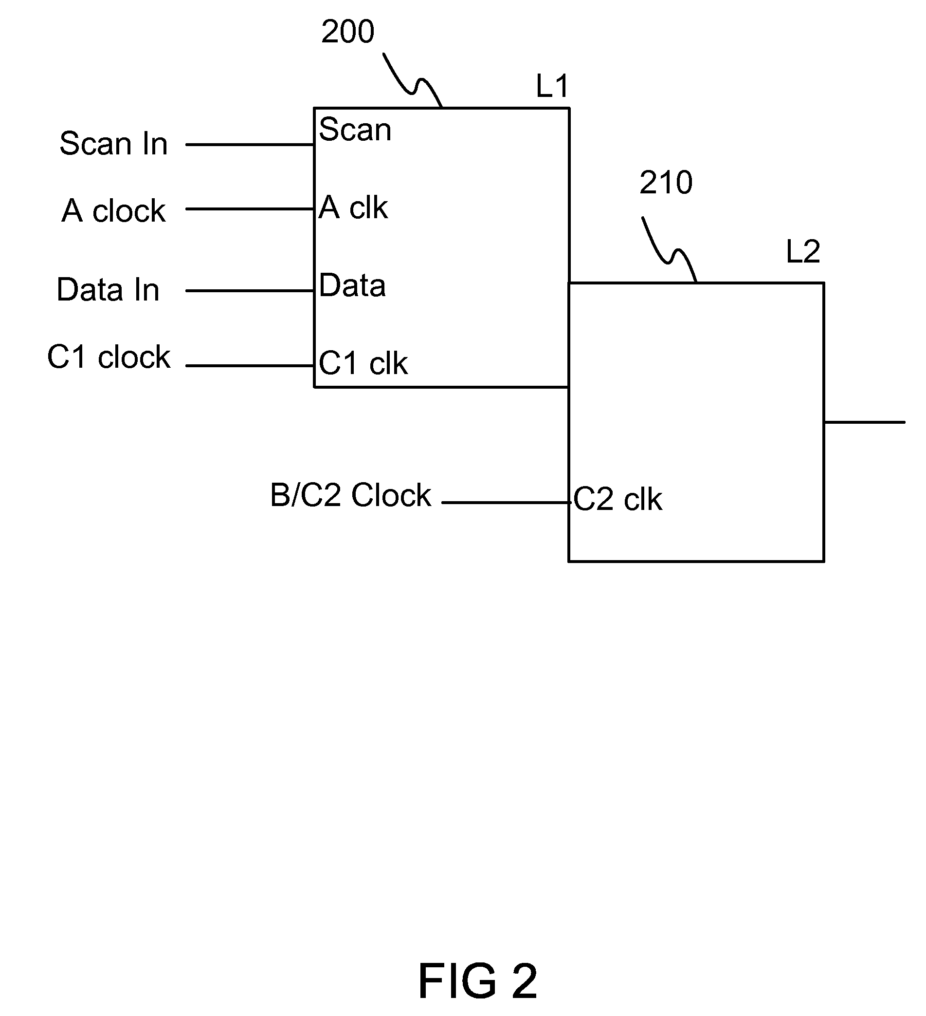 Measuring and predicting VLSI chip reliability and failure