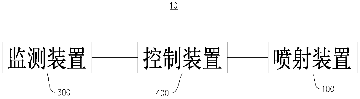 Jet apparatus and inspection robot