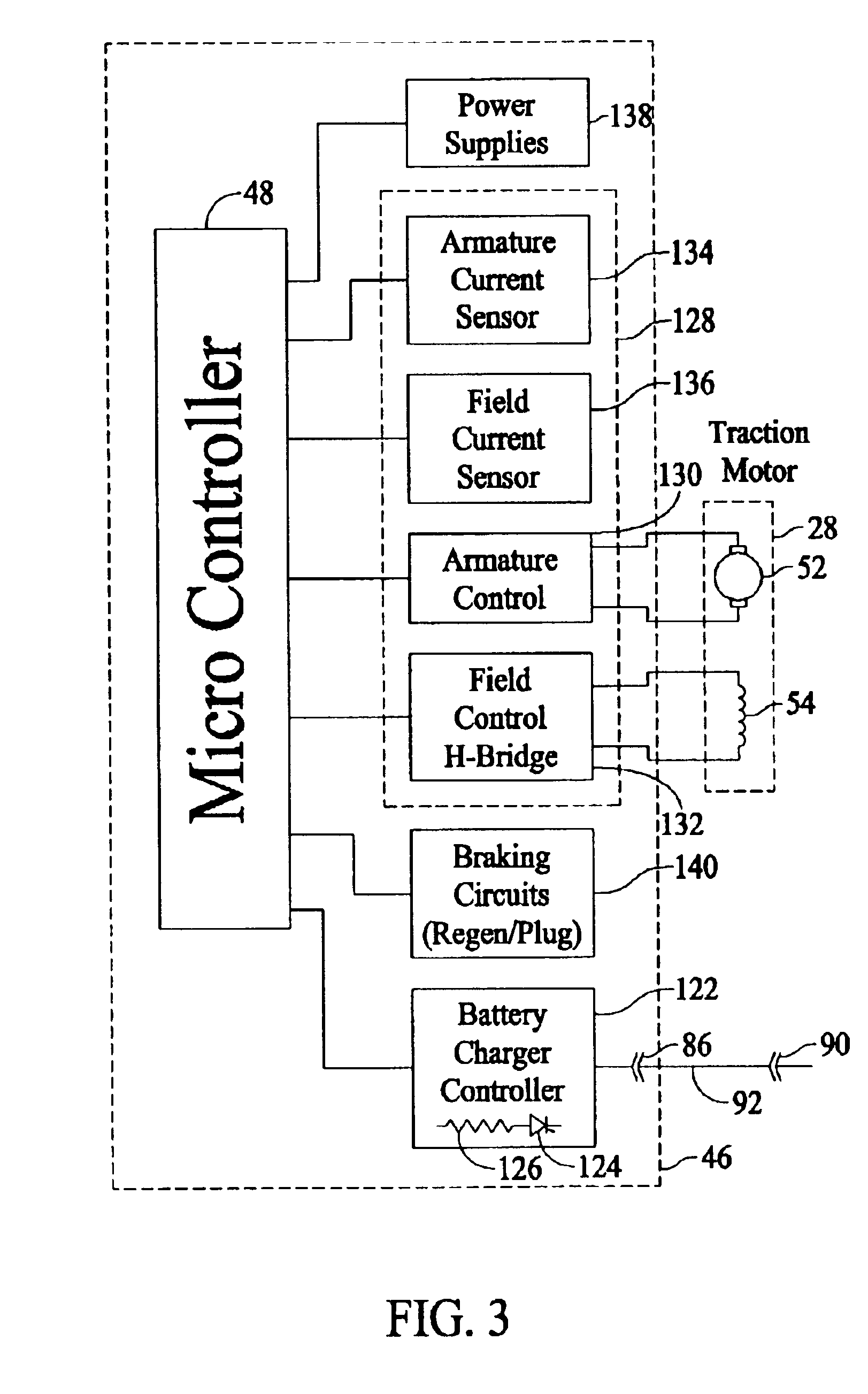Methods and apparatus for controlling electric vehicle battery charger and motor using a single unitary controller
