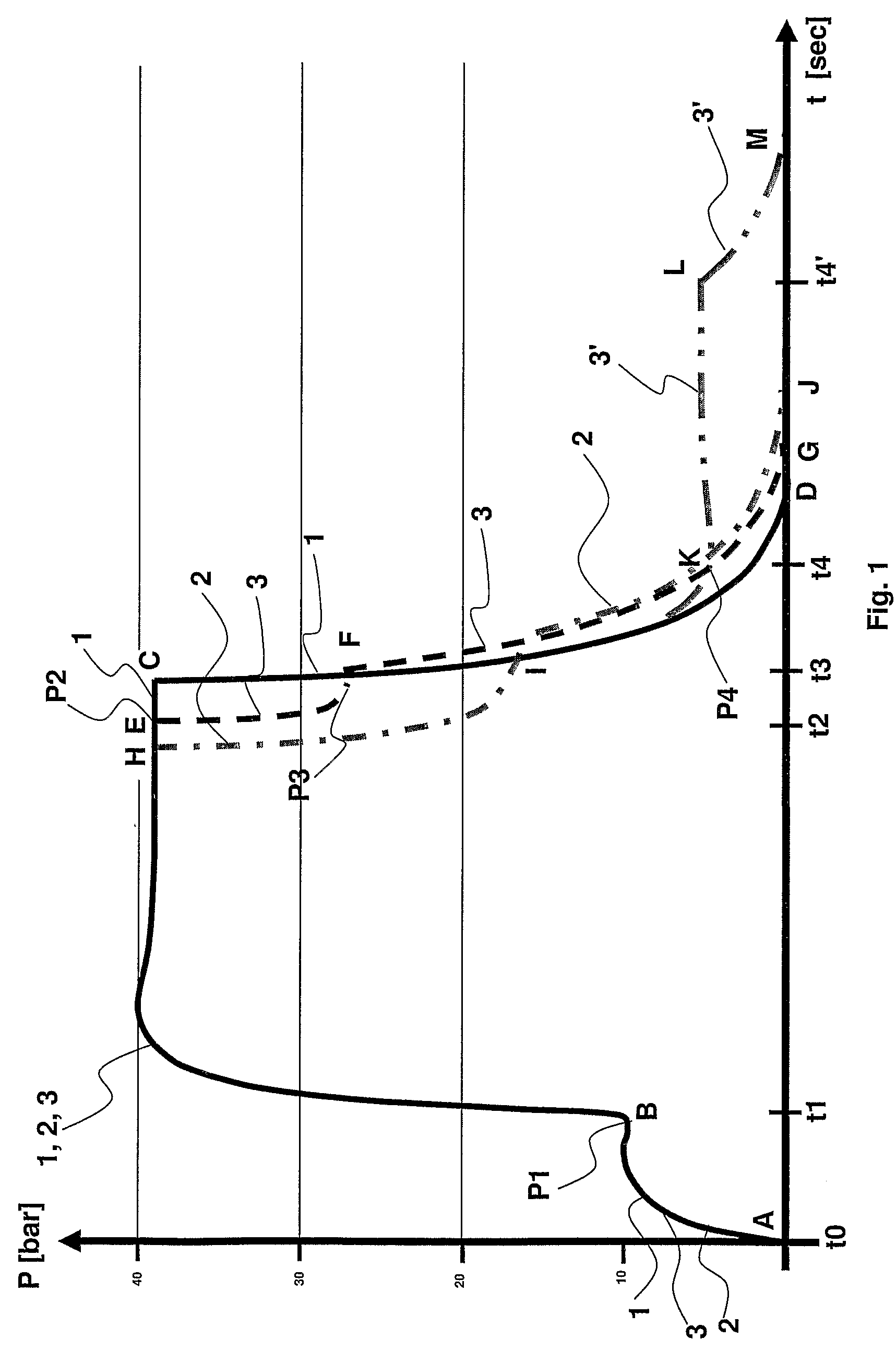 Method for recycling energy in a blow moulding machine for blow moulding containers