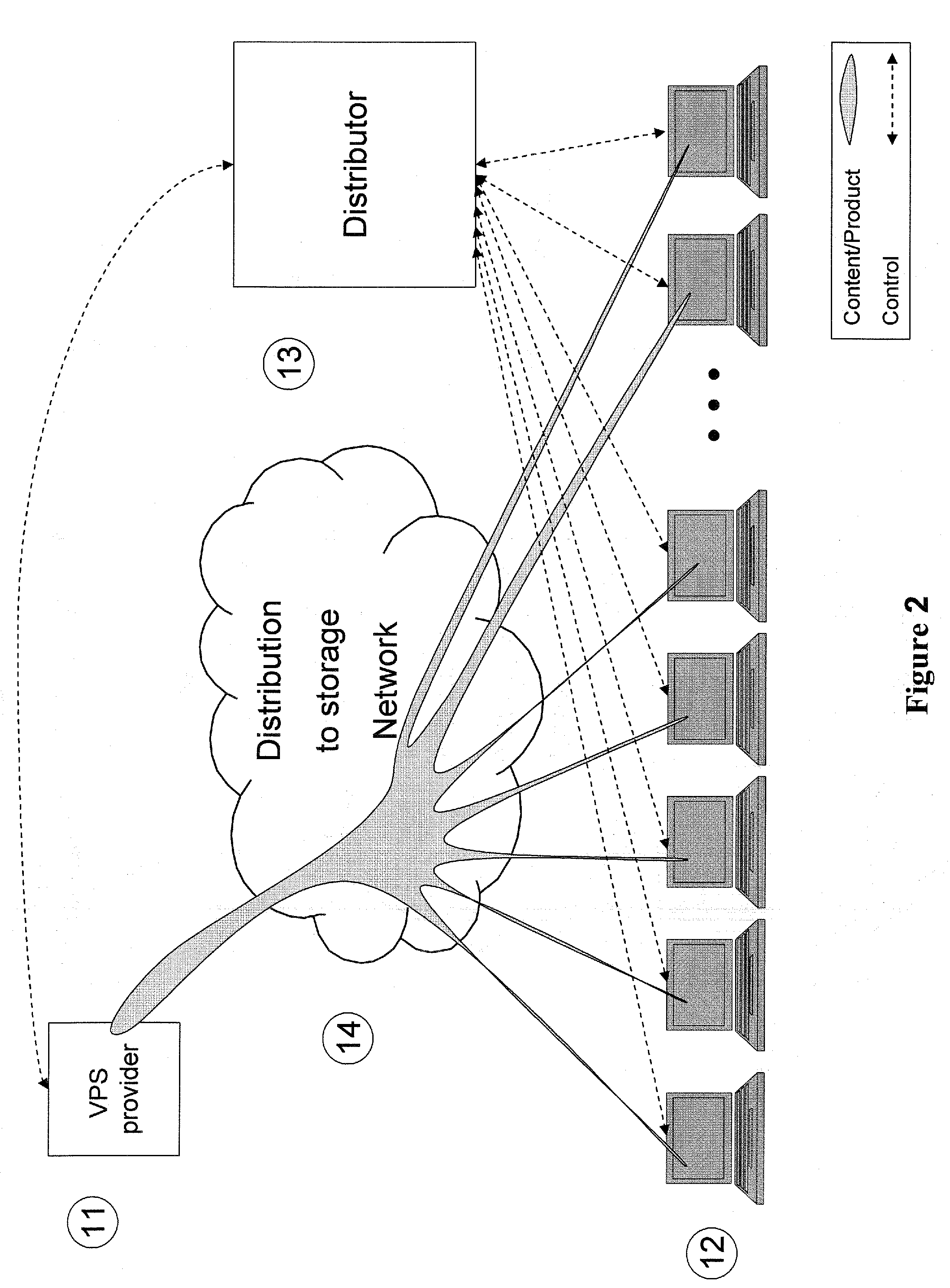 Method, system and apparatus for providing a personalized electronic shopping center
