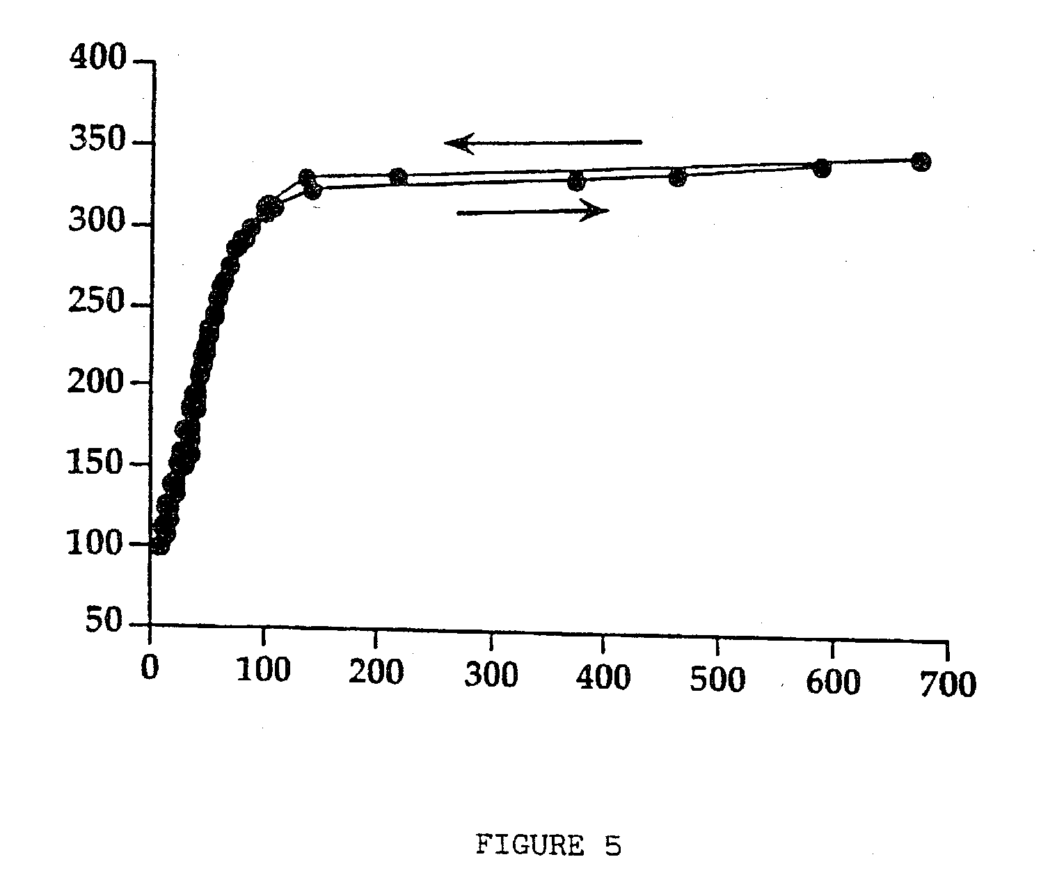 Process for the preparation of granular and porous sucralfate dry gel