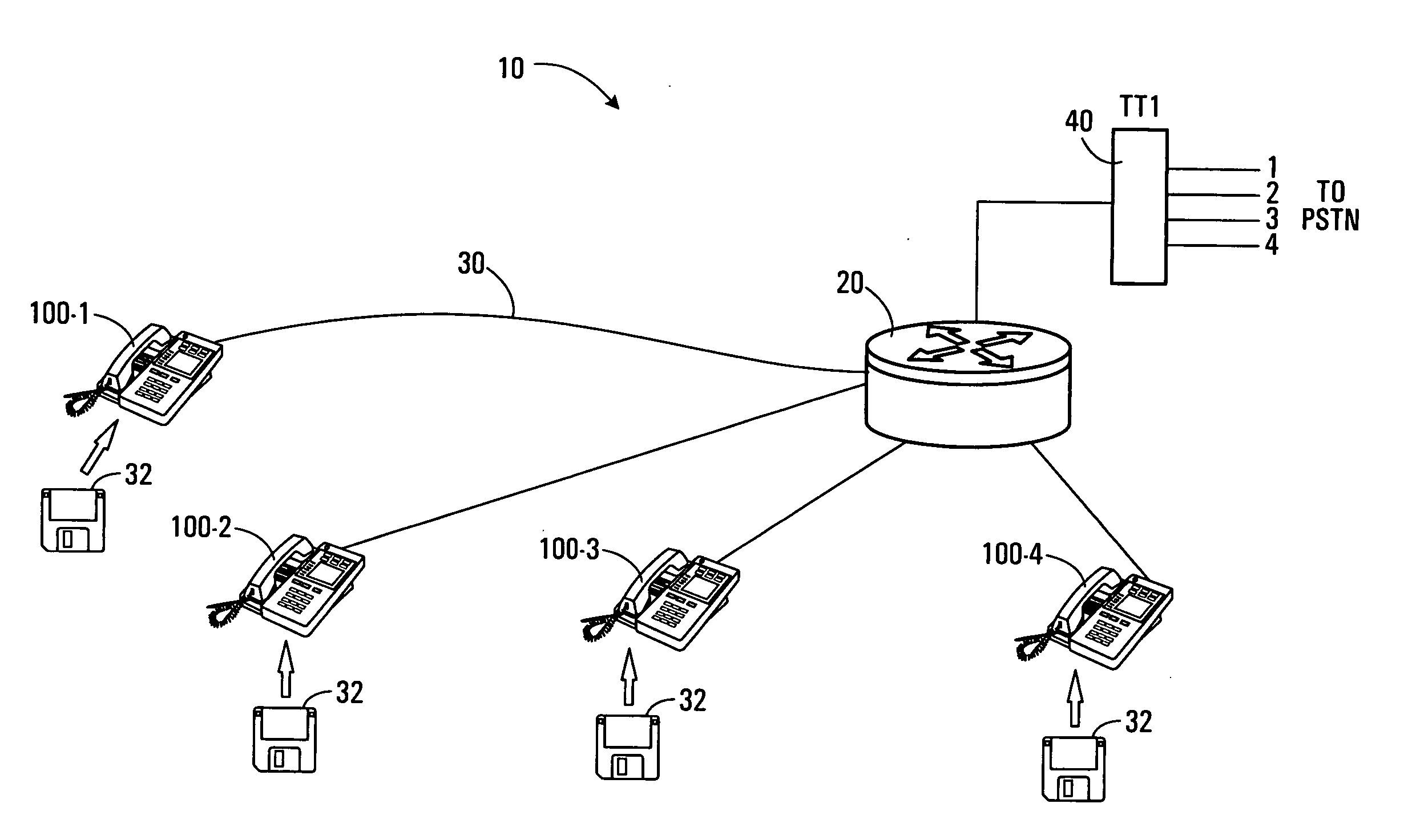 Time And Data Synchronization Between Network Devices - Eureka ...