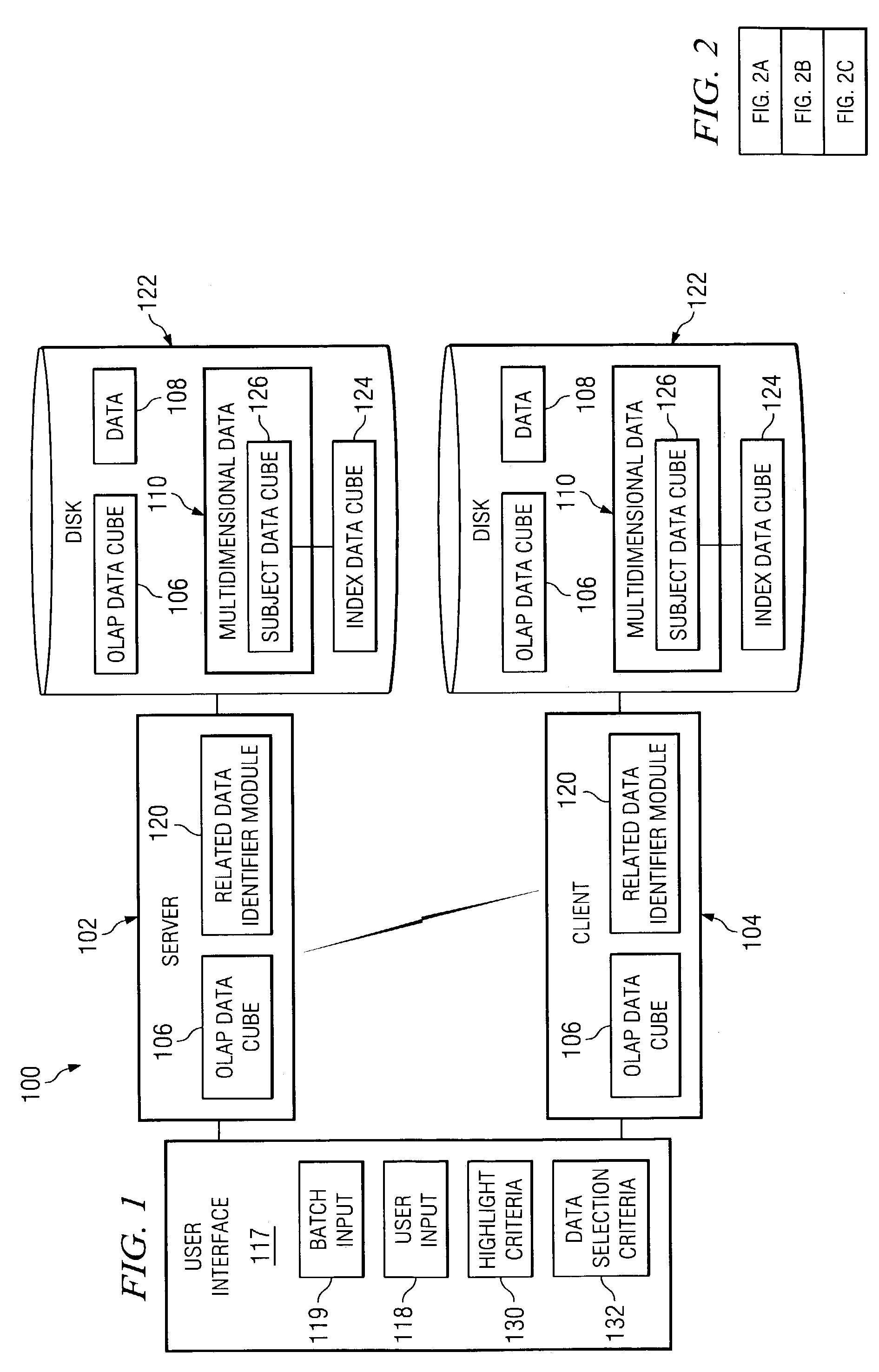 Methods to identify related data in a multidimensional database