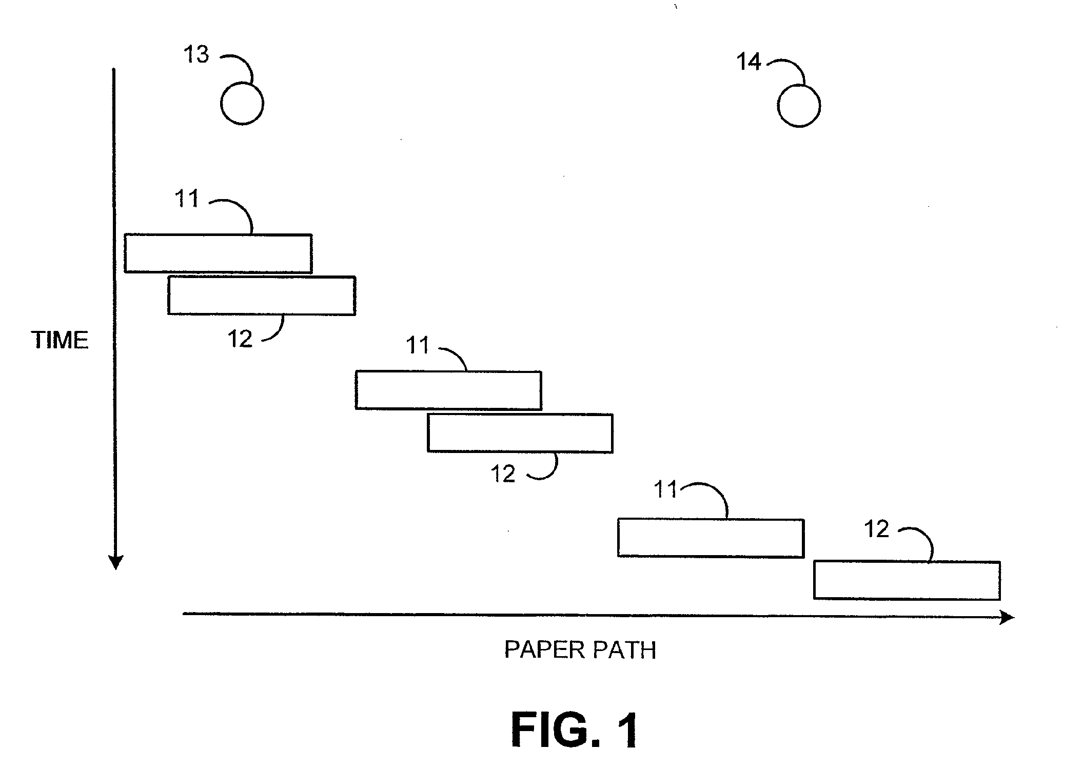 Method for detecting paper feed shingling errors and synchronizing a printer and a feeder