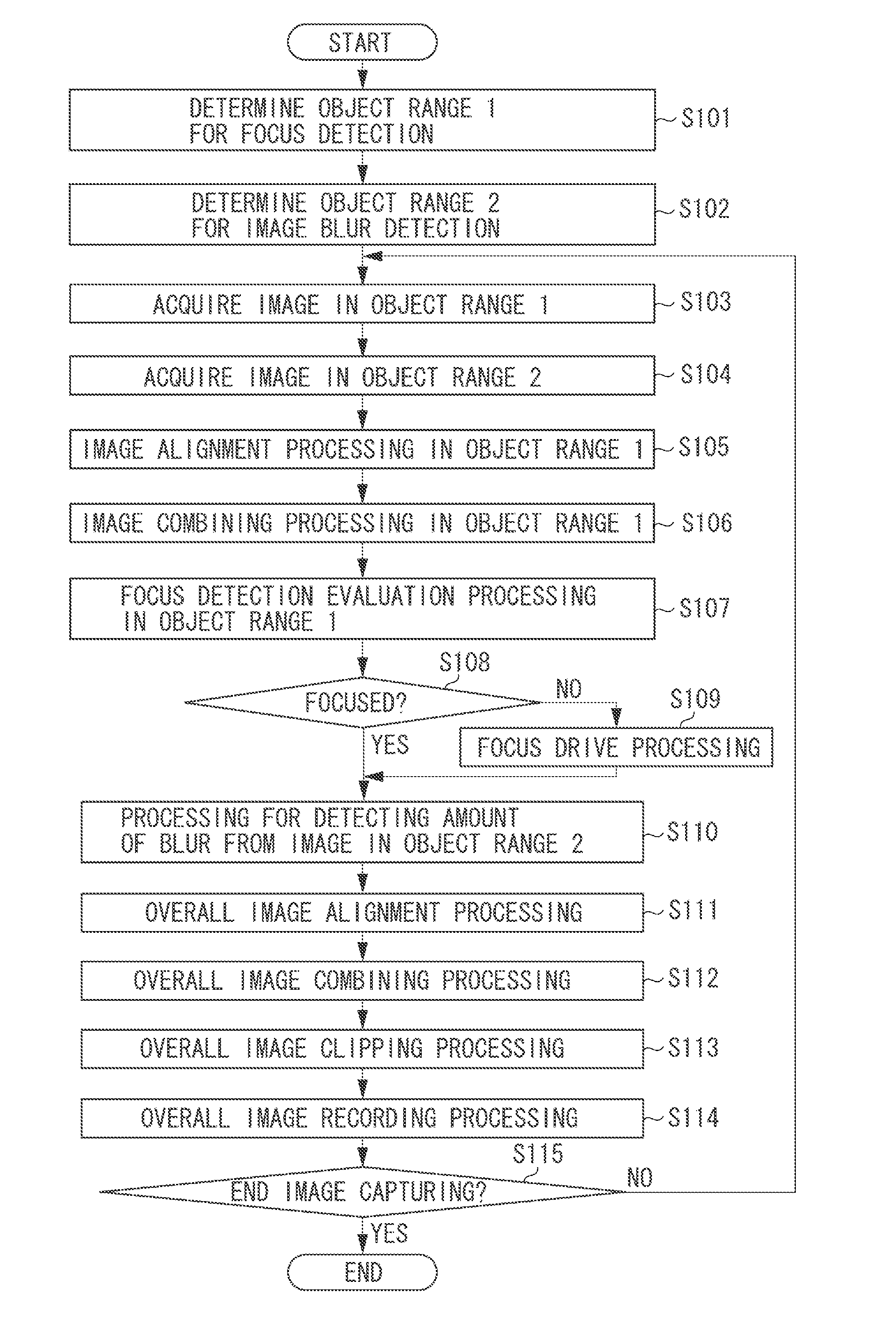 Image processing apparatus and imaging apparatus for combining image frames