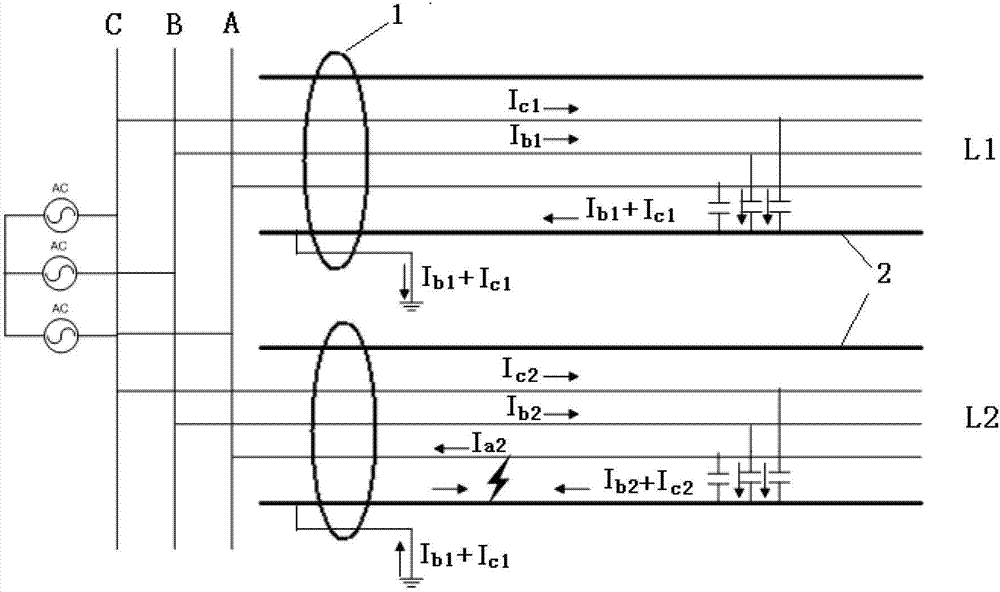 Method for acquiring single-phase earth fault current of three-phase and three-core cable