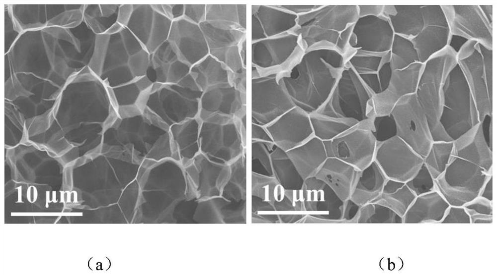 A kind of negative electrode material for potassium ion battery and its preparation method and electrolyte