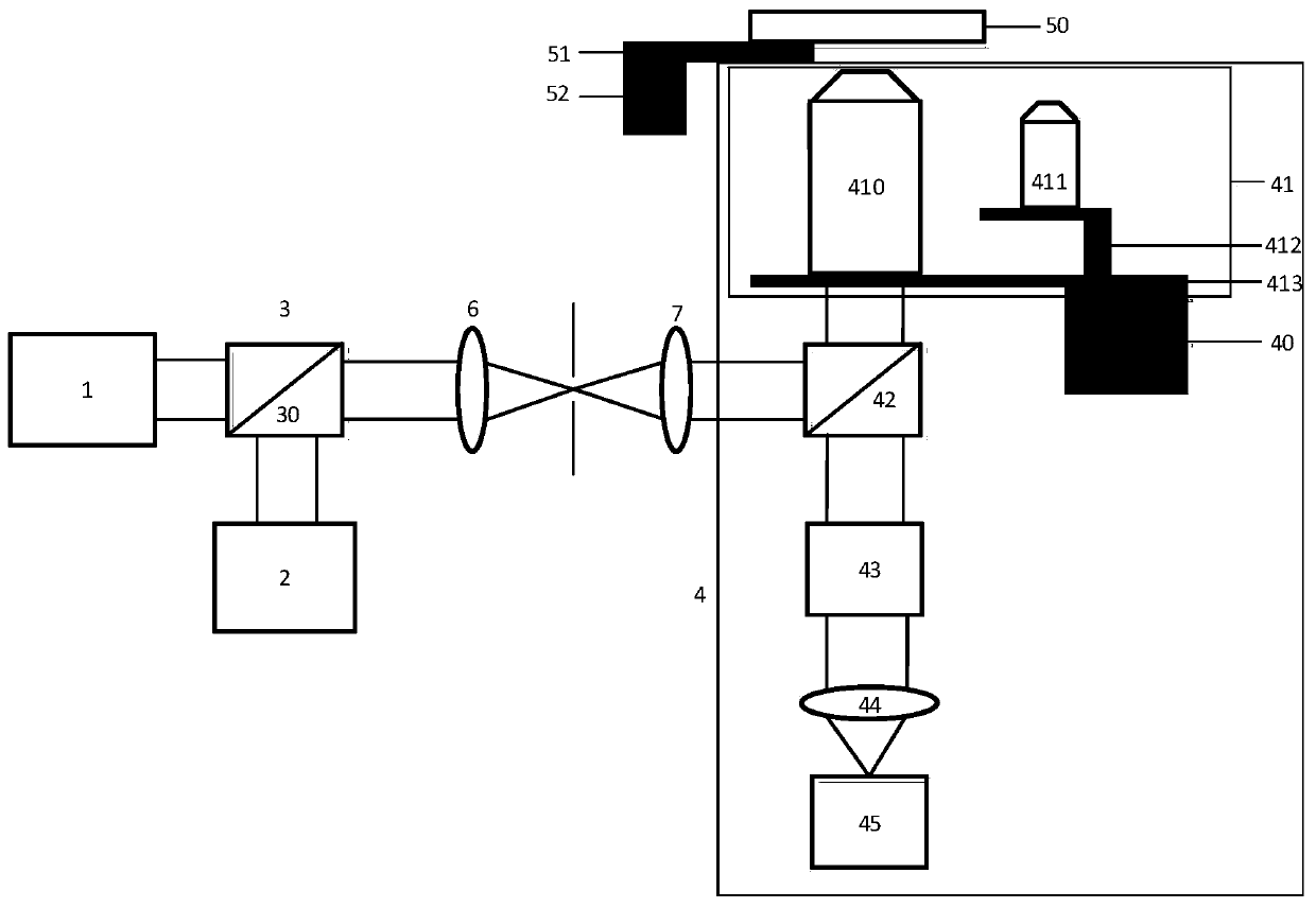 High-content super-resolution integrated microscopic imaging system and method