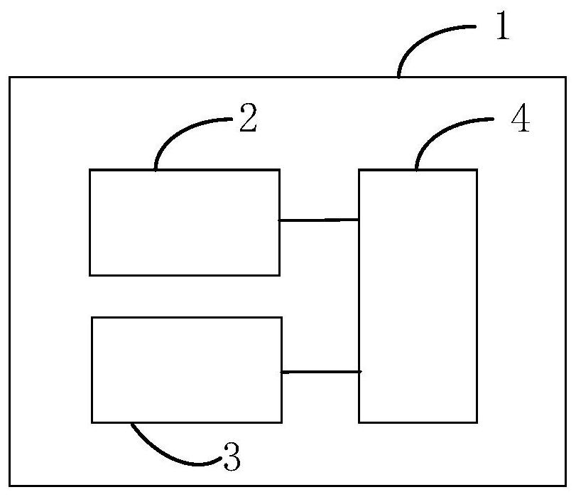 Security module and payment terminal