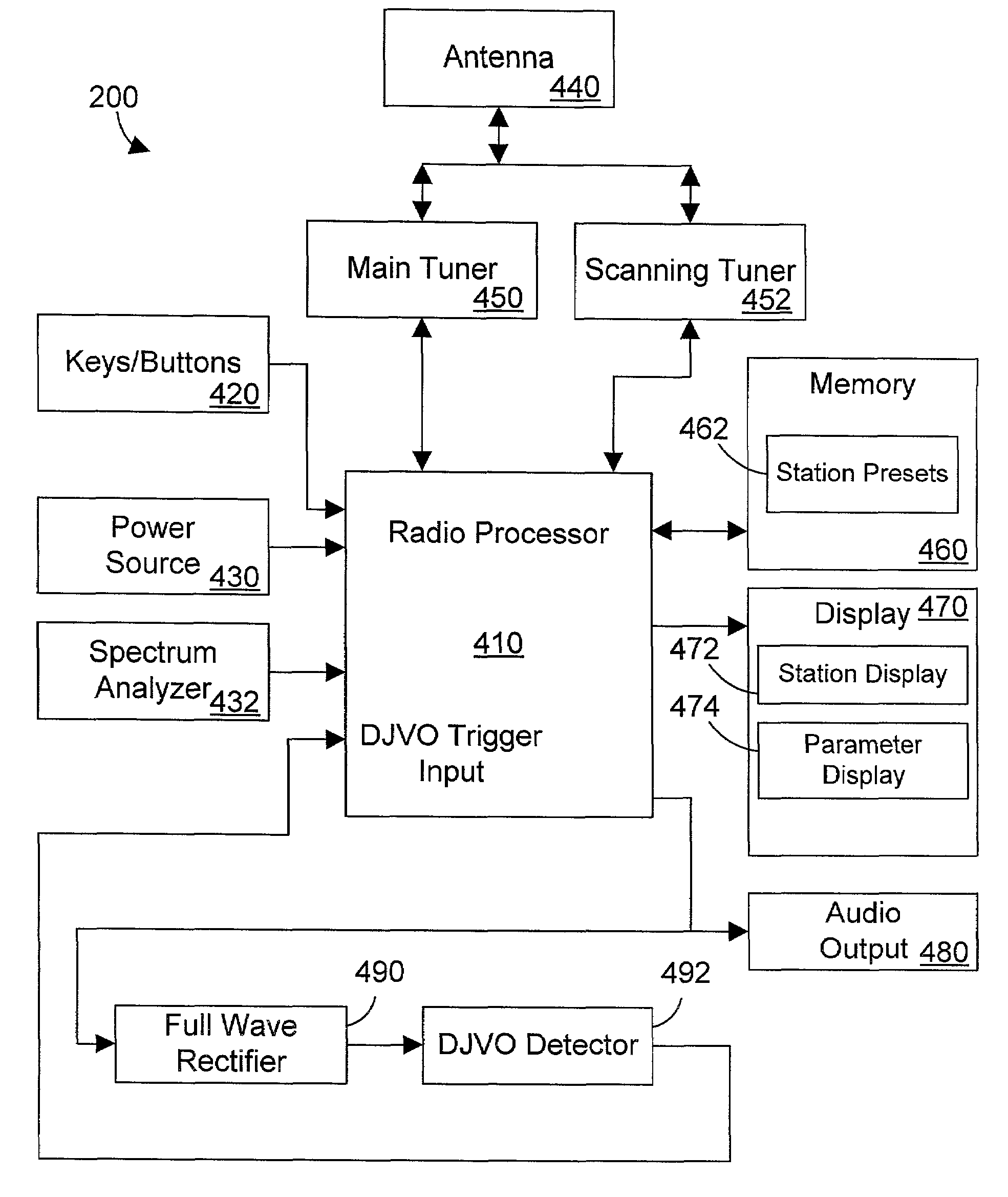 Radio receiver that changes function according to the output of an internal voice-only detector
