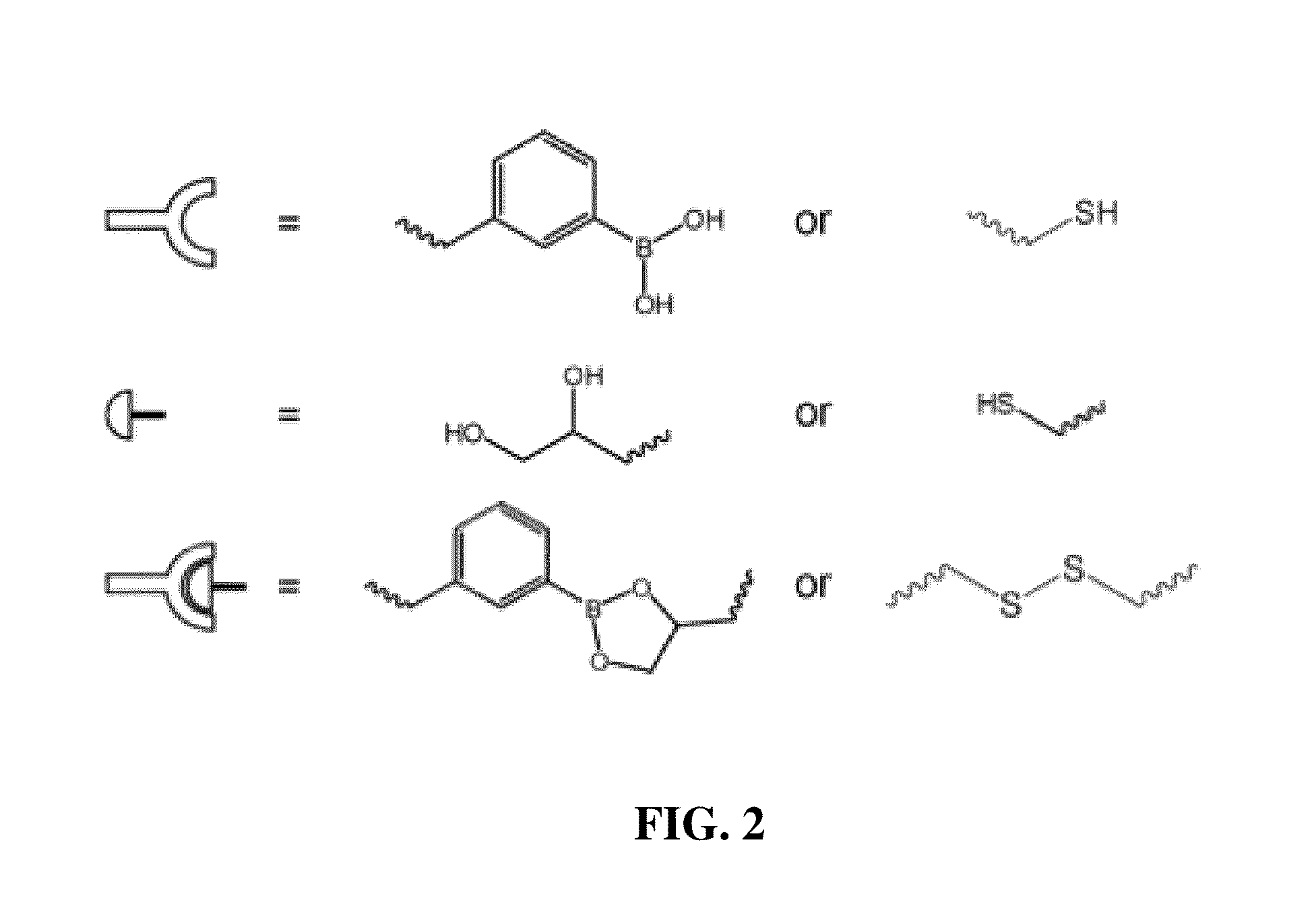Polymers prepared using smart templates