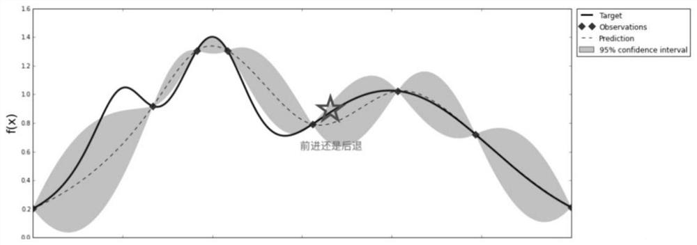 Image collection expansion method, device, equipment and readable storage medium