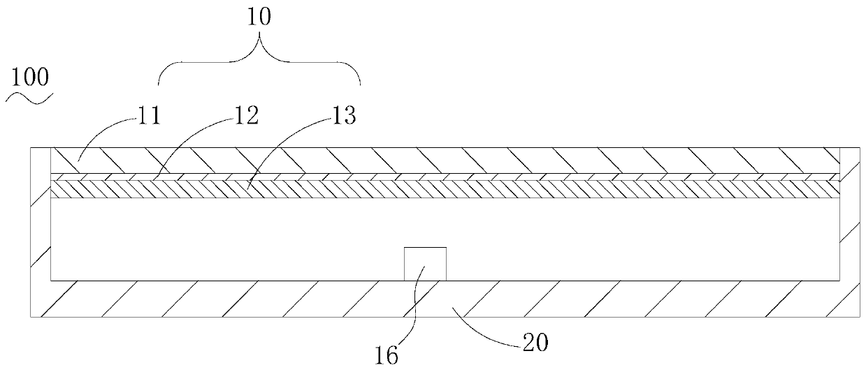 Control method, control device, electronic device and storage medium