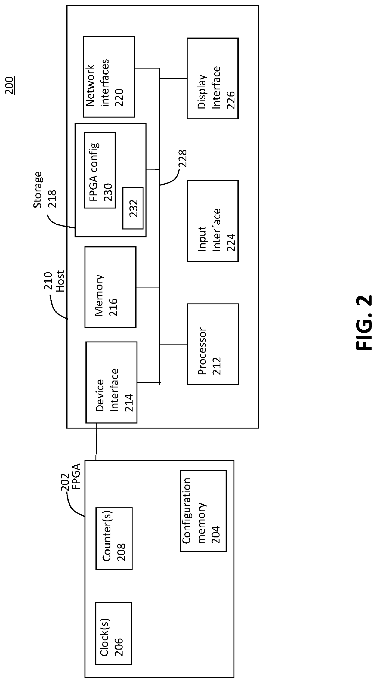 Systems and/or methods for anomaly detection and characterization in integrated circuits