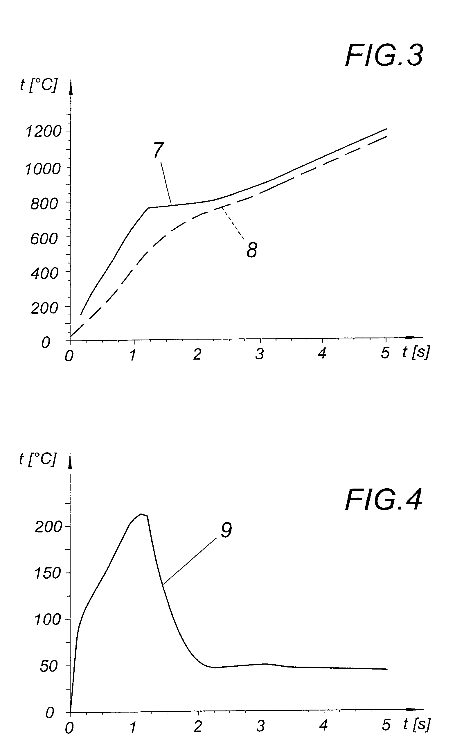 Method for producing a stratified composite material