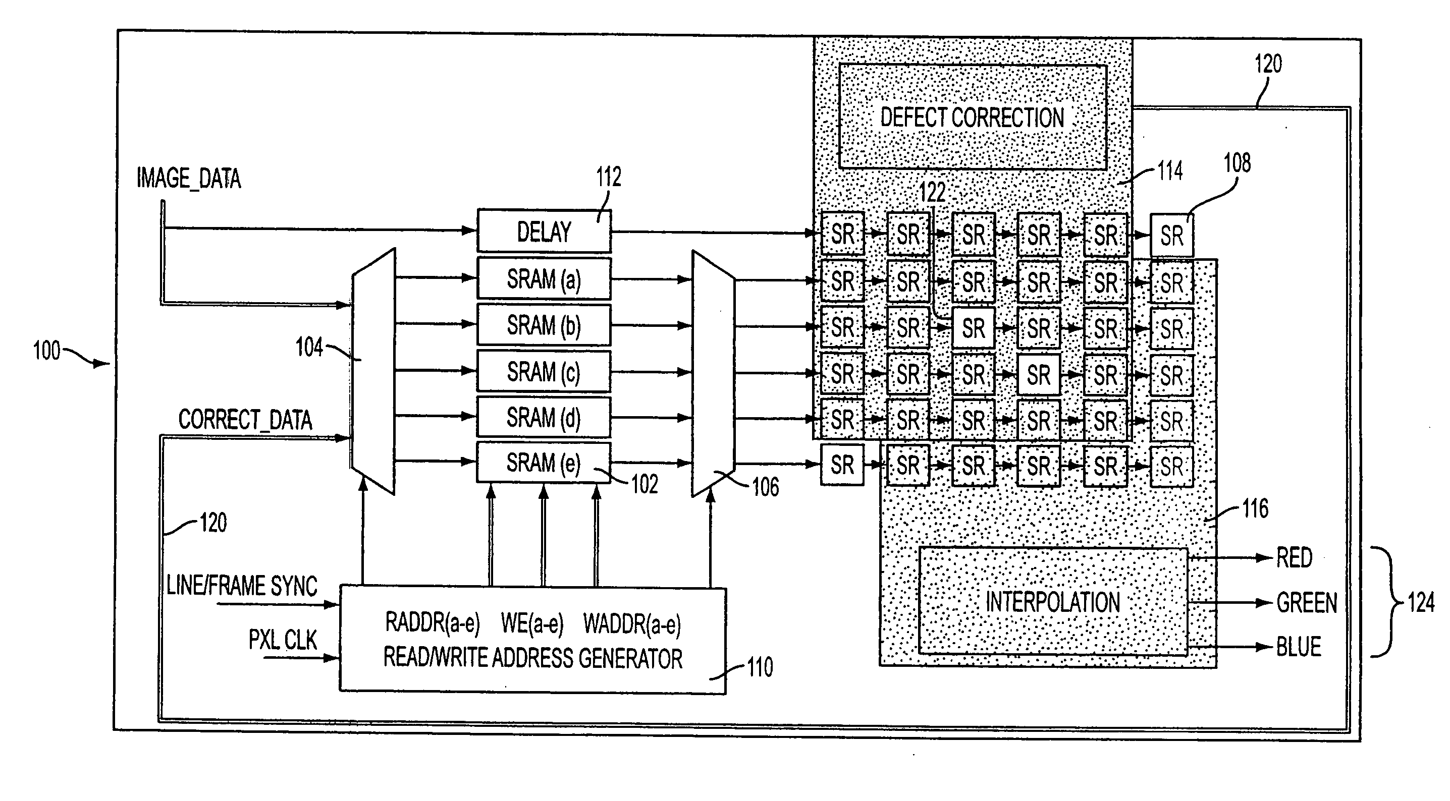 Method and apparatus for real time identification and correction of pixel defects for image sensor arrays