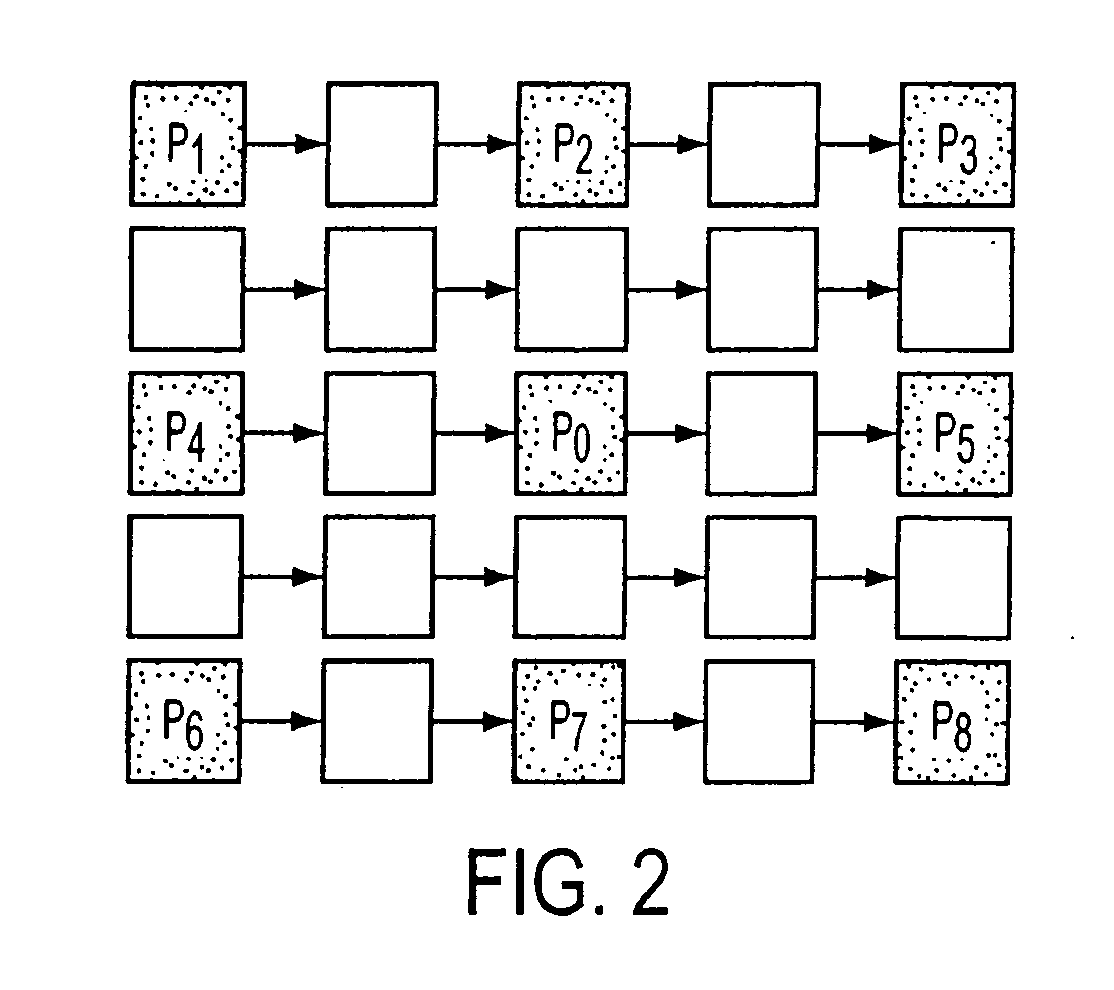 Method and apparatus for real time identification and correction of pixel defects for image sensor arrays