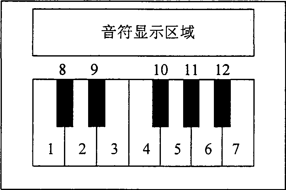Method for implementing touch virtual electronic organ