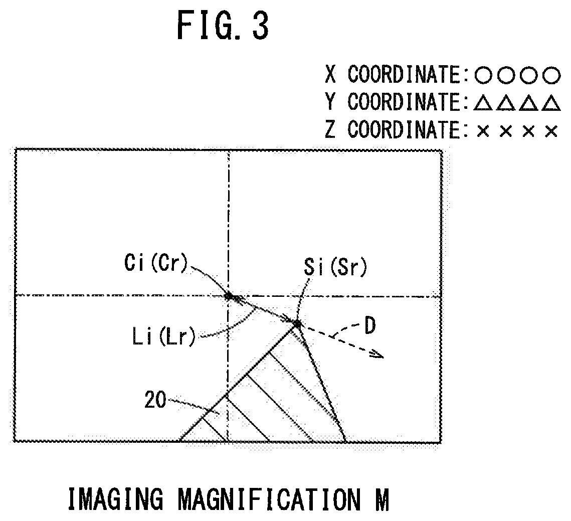 Information processing device and information processing method