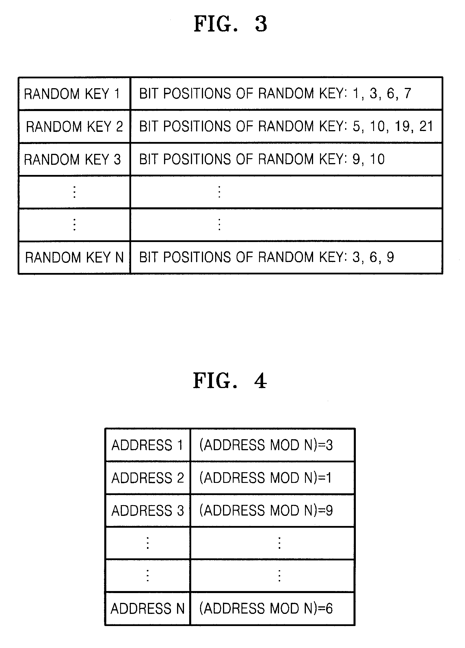 Encryption-based security protection method for processor and apparatus thereof