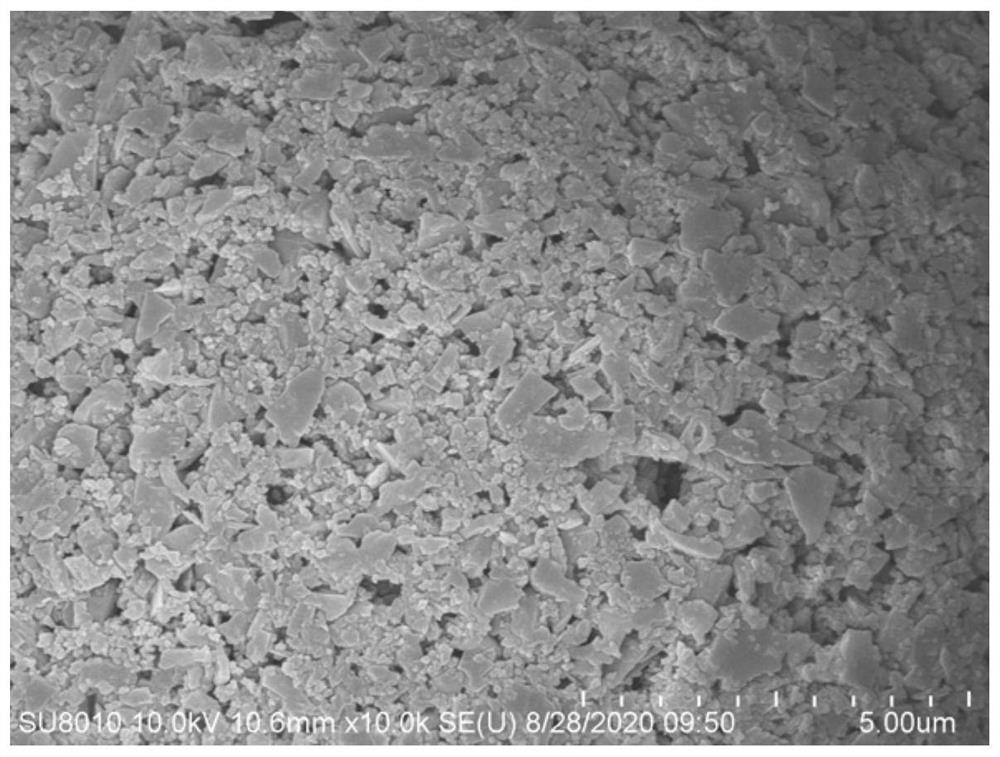 Preparation method of pressureless sintering micro-nano mixed silicon carbide granulated powder