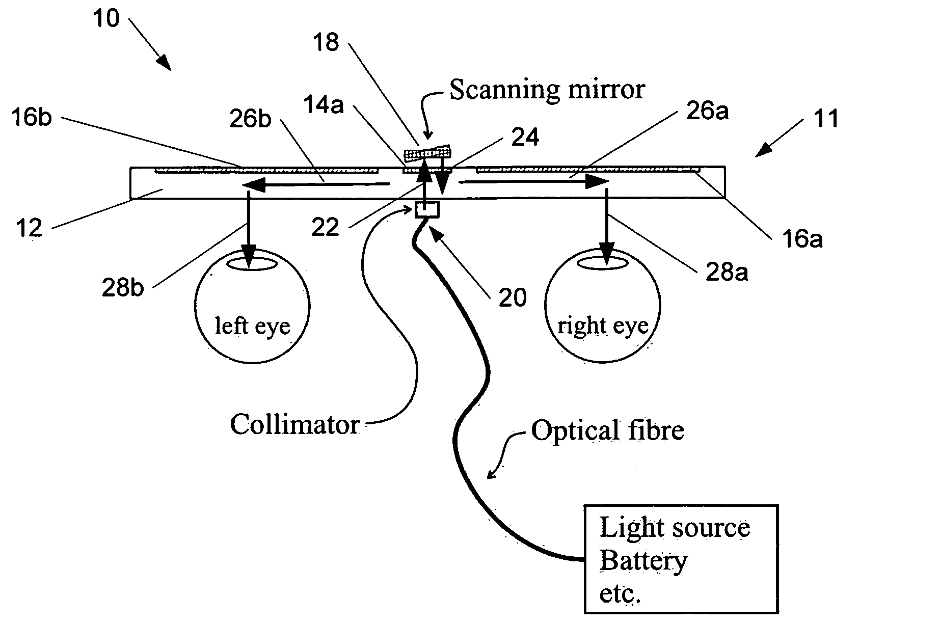 Near-to-eye scanning display with exit-pupil expansion