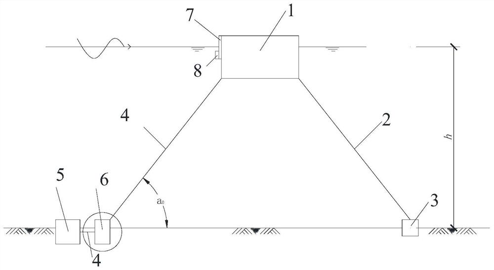 Intelligent anchor chain system of floating type anti-slope breakwater and control method