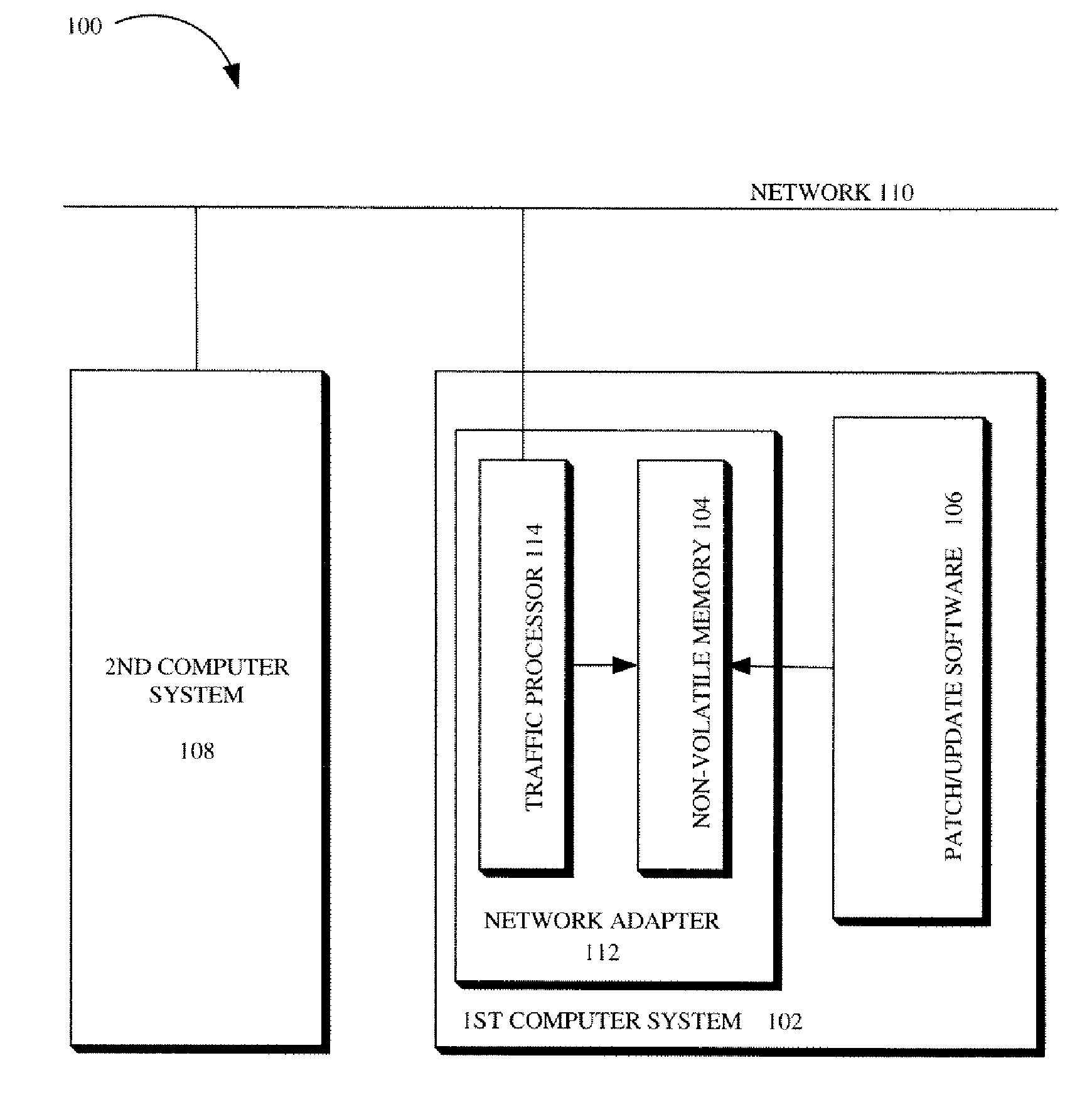 System and method for providing operating system component version verification