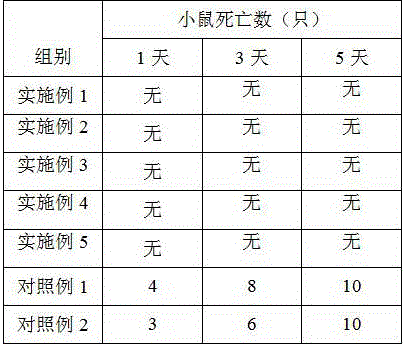 Pesticide for preventing and controlling litchi whiteflies and preparation method thereof